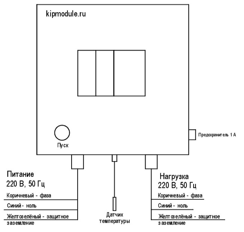 Группа безопасности 4,5 кВт версия 2